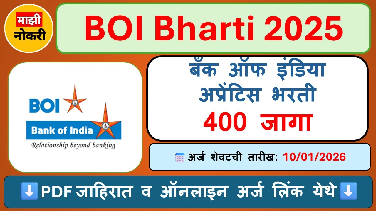 Bank of India Apprentice Bharti 2026: 400 जागांसाठी मोठी भरती, पदवीधरांसाठी सुवर्णसंधी