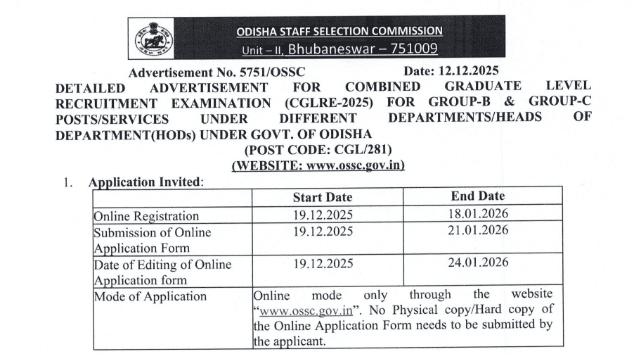 OSSC CGL Bharti 2025: 1576 Group B & C पदांसाठी अर्ज सुरू | OSSC Recruitment 2025